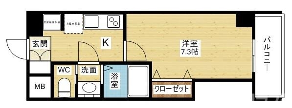 一人暮らしにオススメ！