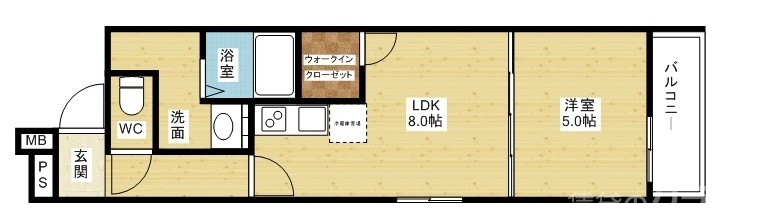 2人入居可能な1LDK♪