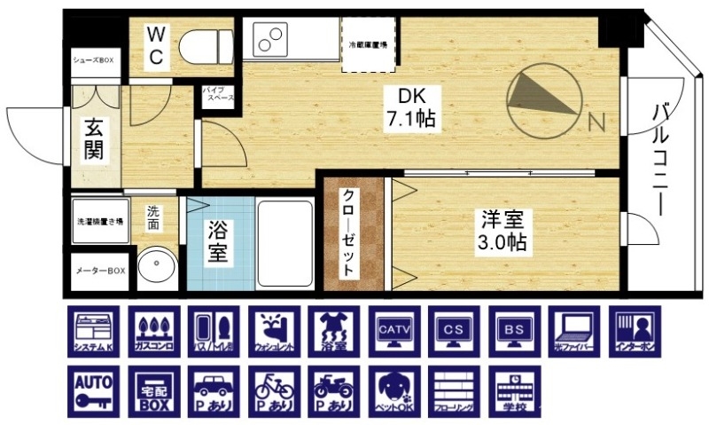 使いやすい間取りです！