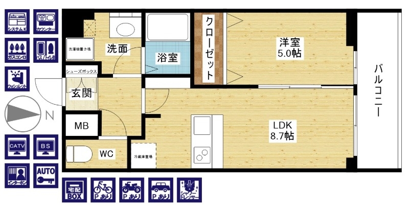 使いやすい間取りです！