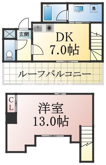 初めての一人暮らしにちょうどいい間取りになっています。