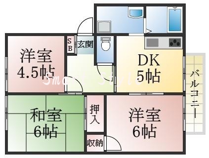 使いやすい間取り