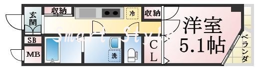 三点セパレート☆