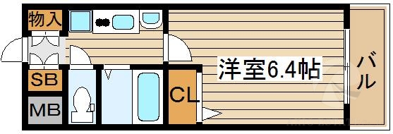 使いやすい間取り