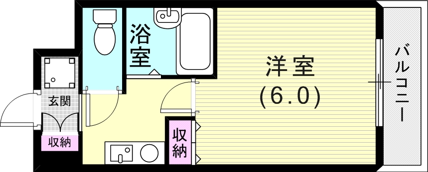 使いやすい間取り