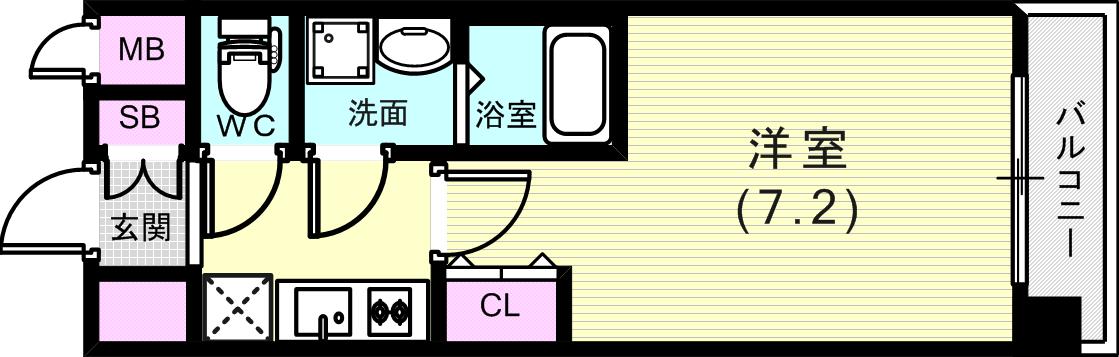 使いやすい間取り