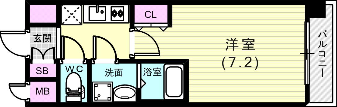 使いやすい間取り