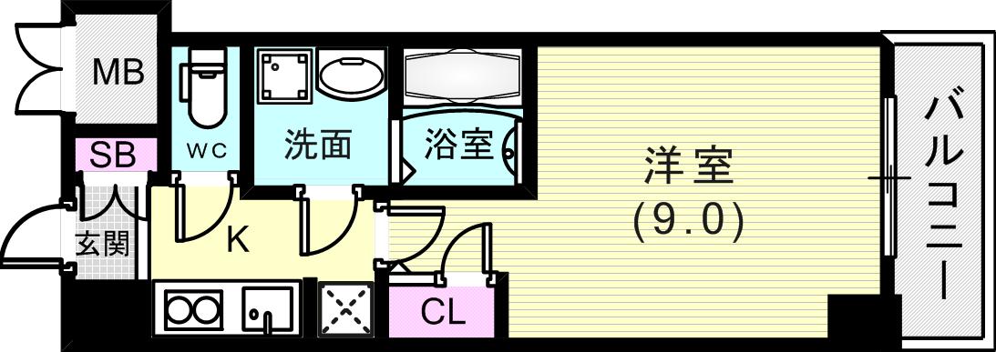 使いやすい間取り