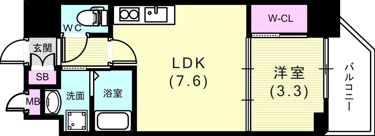 使いやすい間取り