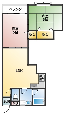 イメージになります。