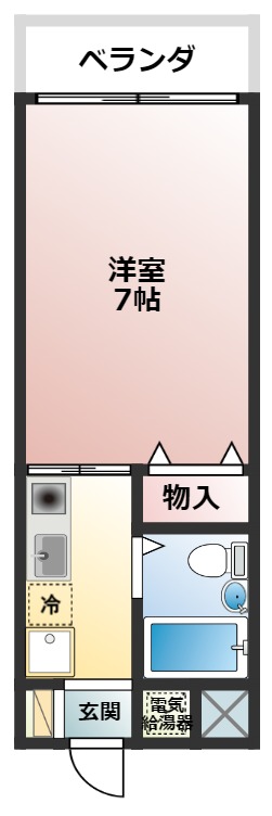 イメージになります。