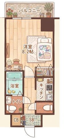 ASTIA西中島Ⅱ