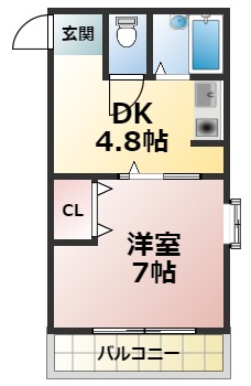 サザン・ヴィレッジ21