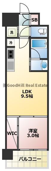 リビオメゾン新大阪