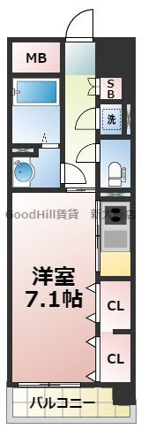 S-FORT新大阪ravir