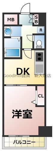 ノルデンハイム新大阪Ⅱ