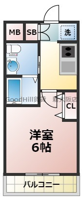 エステムコート新大阪Ⅷレヴォリス