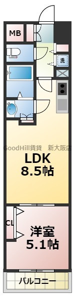 シティカレント新大阪