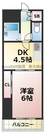 ローズコーポ新大阪7