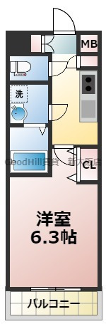 スプランディッド新大阪DUE