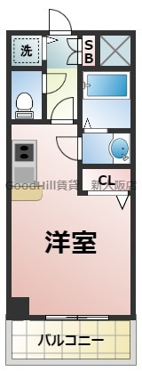 ノルデンタワー新大阪