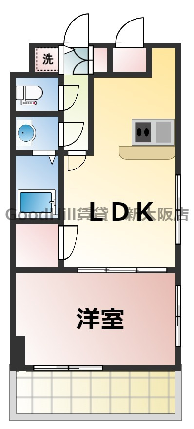 ノルデンタワー新大阪