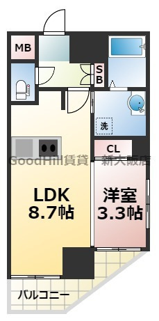 ノルデンハイム同心