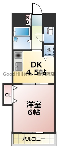 ノルデンハイムリバーサイド十三