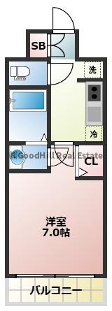 セレニテ東三国ミラク