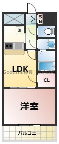 ノルデンタワー新大阪