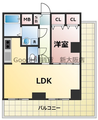 ノルデンタワー新大阪アネックス