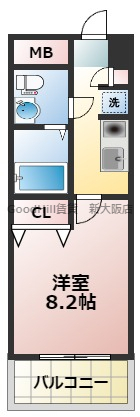 アーデン新大阪