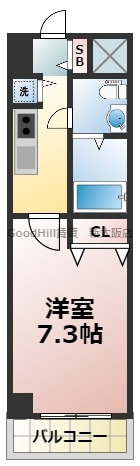 s-fort江坂垂水町