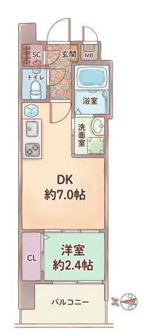 セレニテ西中島アリア弐番館