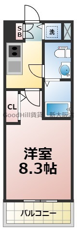 プラウドフラット新大阪