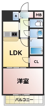 ノルデンタワー新大阪