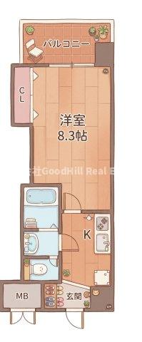 ラグゼ新大阪南