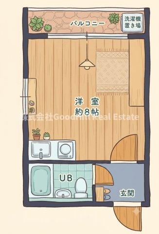 ハイツ西中島