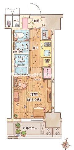 プレサンス新大阪コアシティ