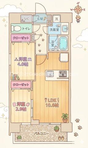 シーズンフラッツ新大阪SOUTH