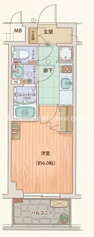 プレサンス新大阪ストリーム