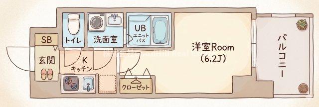 S-RESIDENCE新大阪WEST