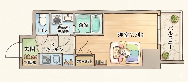 S-RESIDENCE新大阪WEST