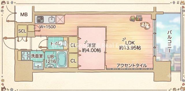 プレジオ新大阪EURO