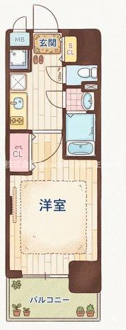 ラグゼ新大阪α