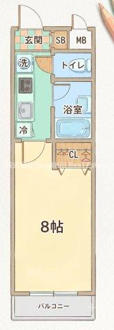 新大阪エクセルハイツ