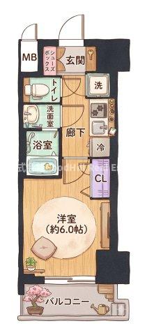 Dimus新大阪