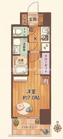 ライジングメゾン新大阪サウス