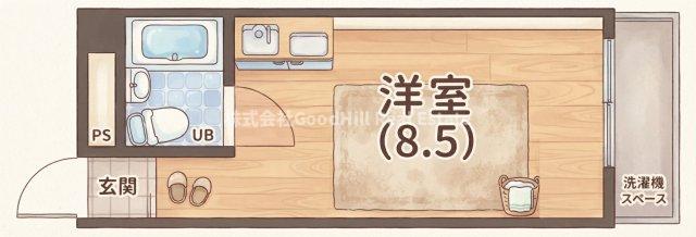 Perfect Life新大阪