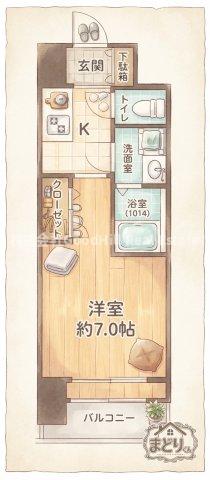 ライジングメゾン新大阪サウス